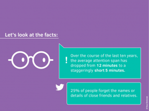 Snapchat - Fact 1